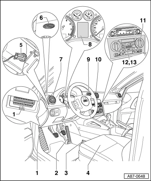 Audi Service and Repair Manuals > A3 Mk2 > Heating, ventilation, air conditioning