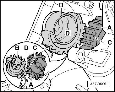 A87-0695