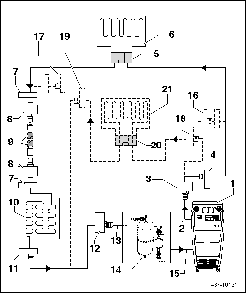 Audi Manuals > A3 Mk2 > Heating, ventilation, air conditioning system > Air conditioner