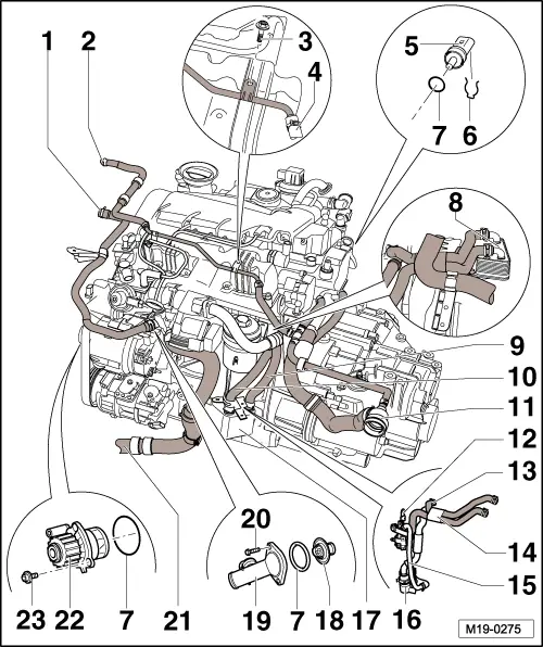 Audi Workshop Manuals > A3 Mk2 > Power unit > 4-cylinder TDI engine (2