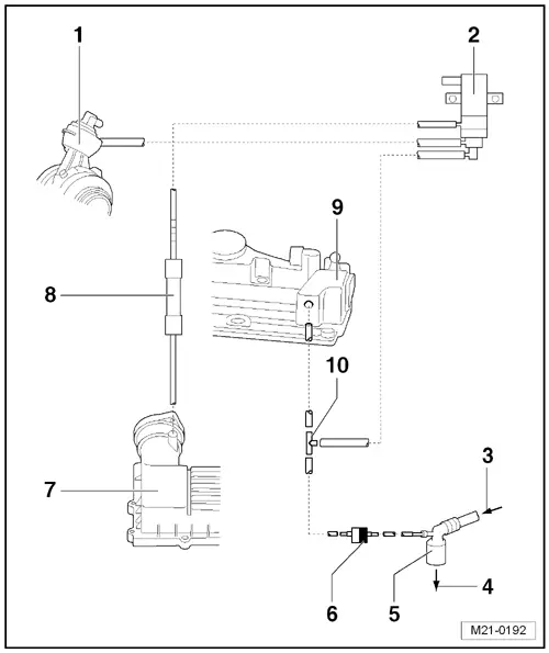 Audi Workshop Manuals > A3 Mk2 > Power unit > 4-cylinder TDI engine (2