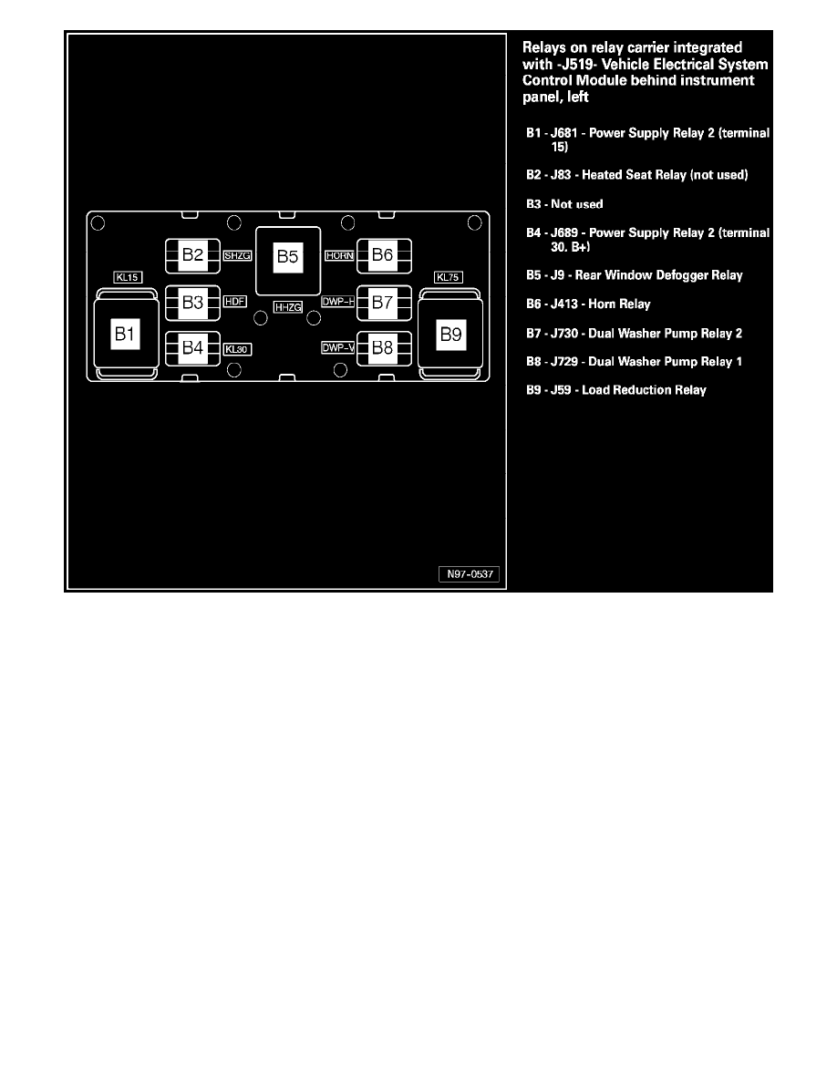 Audi Manuals > A3 Quattro V63.2L (BUB) (2008) > Relays and