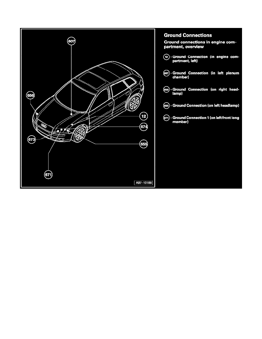 Audi Service and Repair Manuals > A3 Quattro V63.2L (BUB