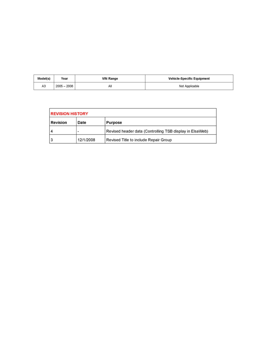 Audi A 3 Grinding Noise When Turning