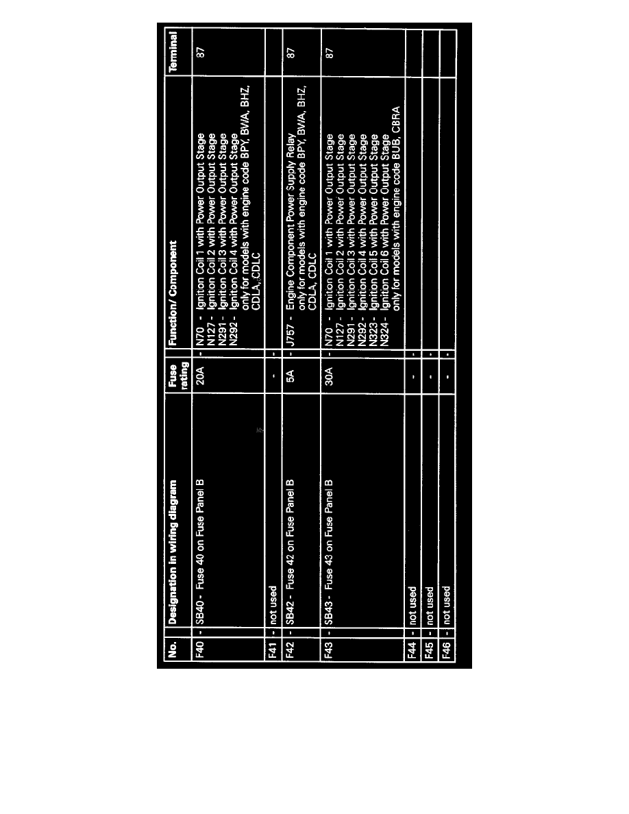 Audi Service and Repair Manuals > A3 Quattro V63.2L (BUB