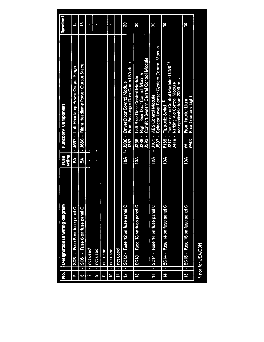 Audi Service and Repair Manuals > A3 Quattro V63.2L (BUB
