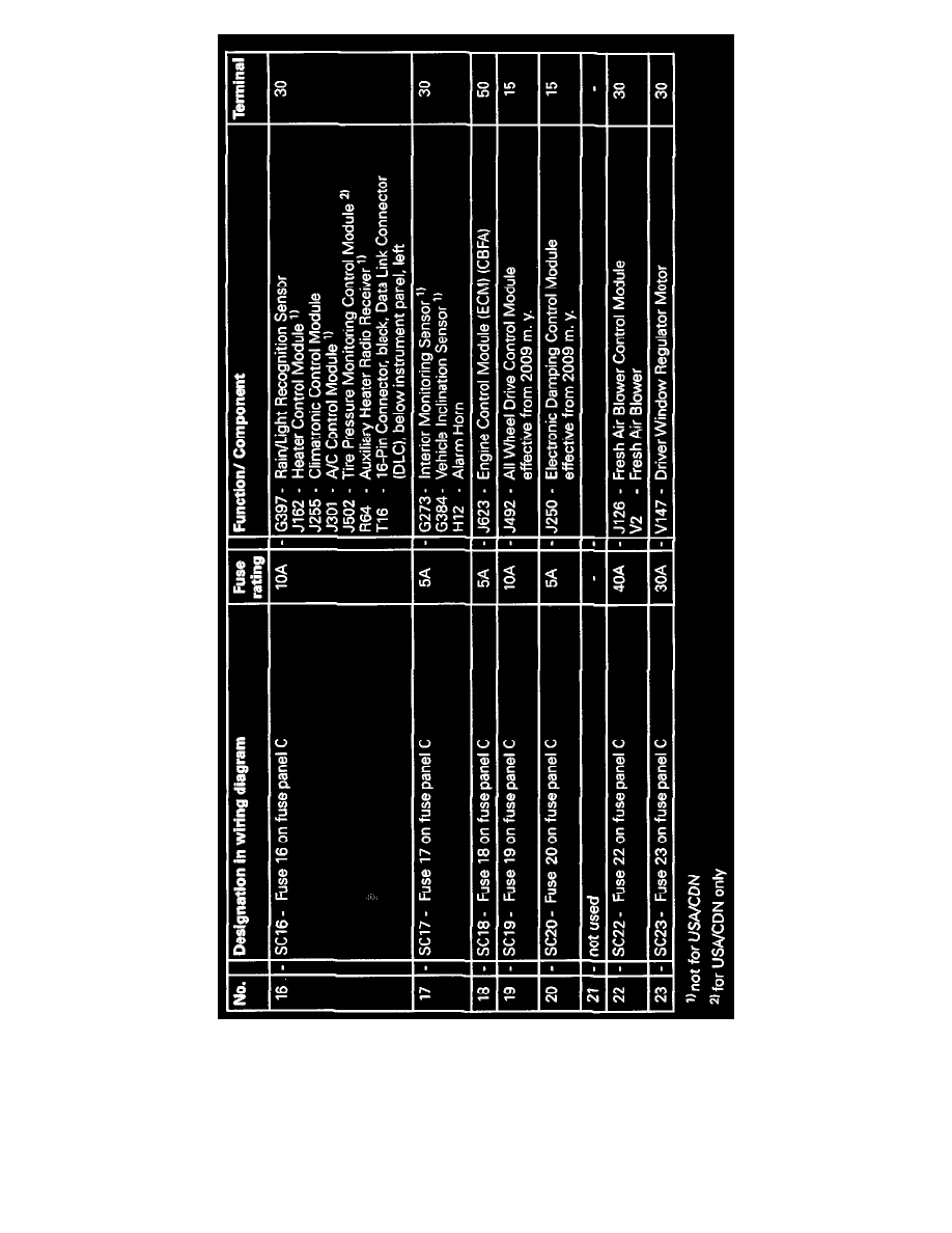 Audi Service and Repair Manuals > A3 Quattro V63.2L (BUB