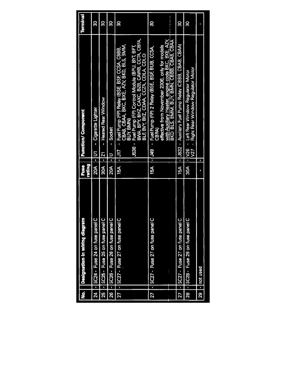 Audi Service and Repair Manuals > A3 Quattro V63.2L (BUB
