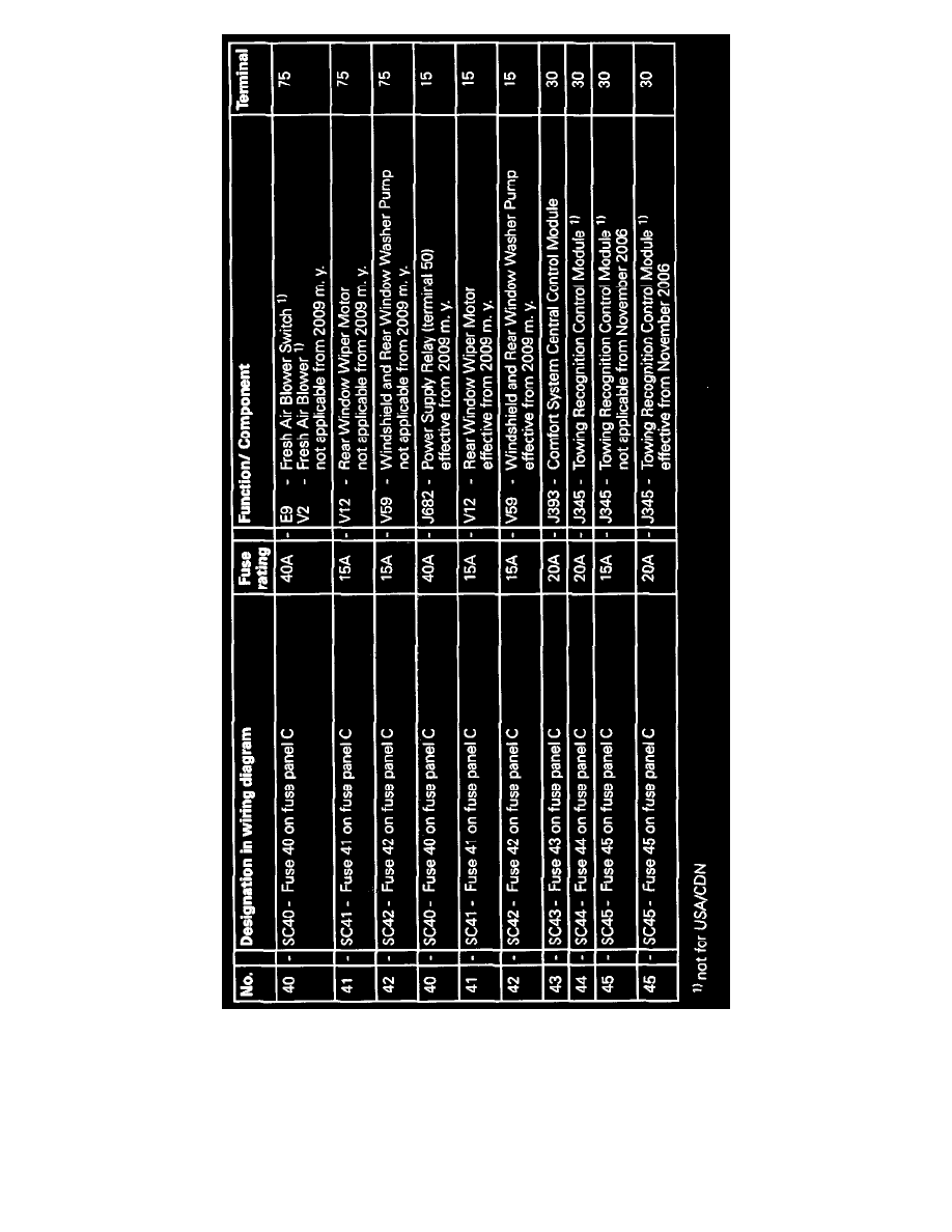 Audi Manuals > A3 Quattro V63.2L (BUB) (2008) > Maintenance