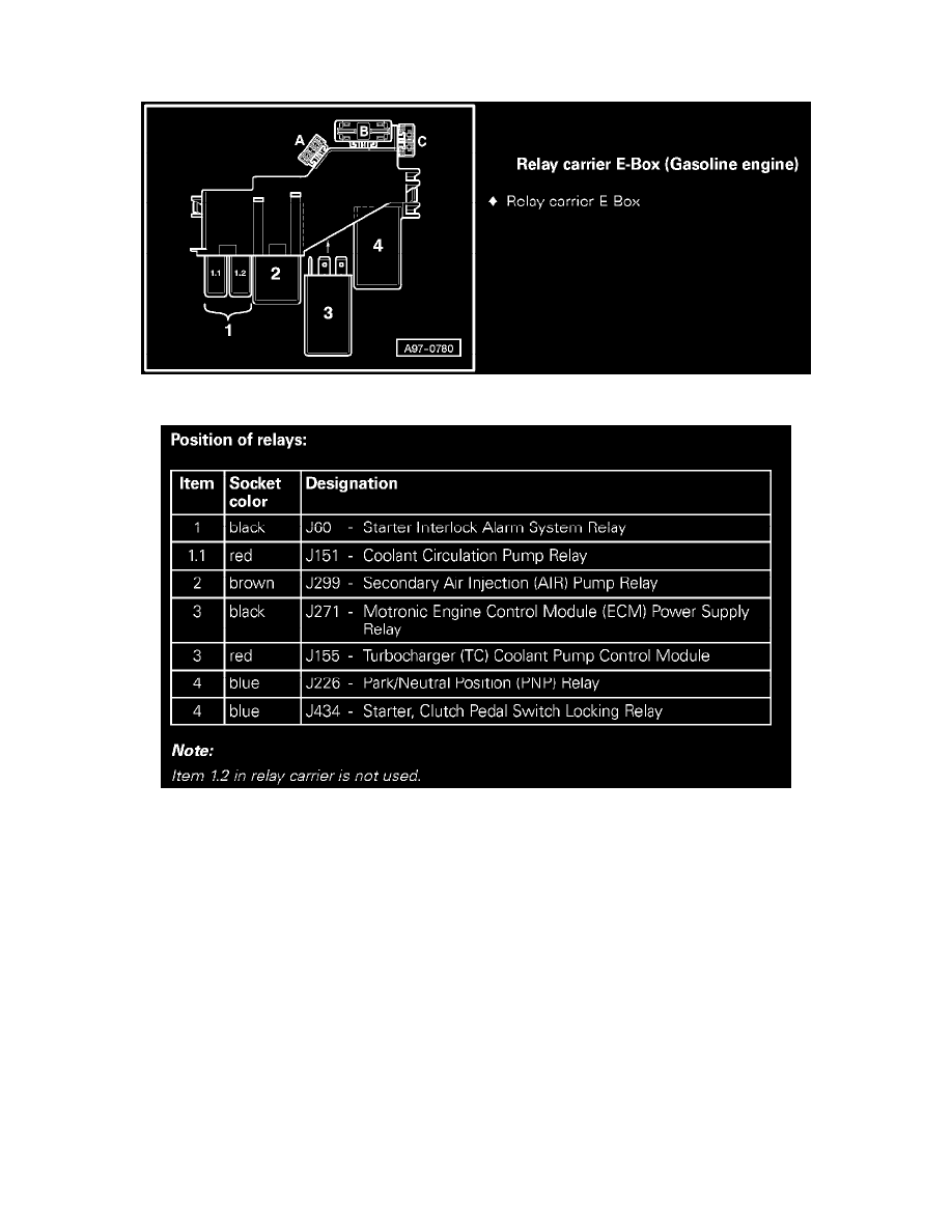 Audi Service and Repair Manuals > A4 Cabriolet L42.0L Turbo