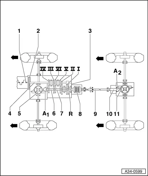 Audi Service and Repair Manuals > A4 Cabriolet Mk2 > Power