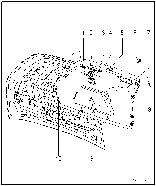 Audi Service and Repair Manuals > A4 Cabriolet Mk2 > Body
