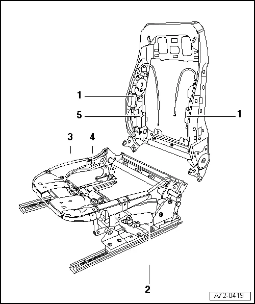 Audi Service and Repair Manuals > A4 Cabriolet Mk2 > Body General body repairs