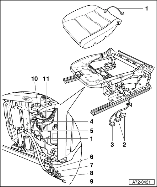Audi Workshop Manuals > A4 Cabriolet Mk2 > Body > General body repairs