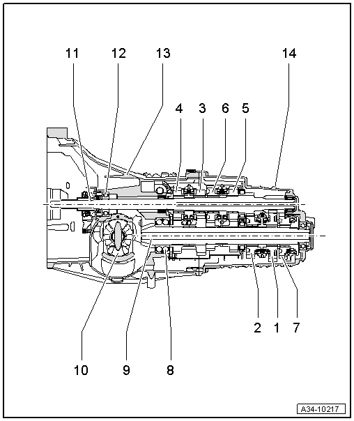 Audi Service and Repair Manuals > A4 Cabriolet Mk2 > Power