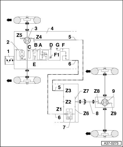 Audi Service and Repair Manuals > A4 Mk1 > Power transmission