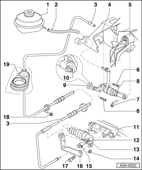 Audi Manuals > A4 Mk1 > Power transmission > 5 & 6Speed