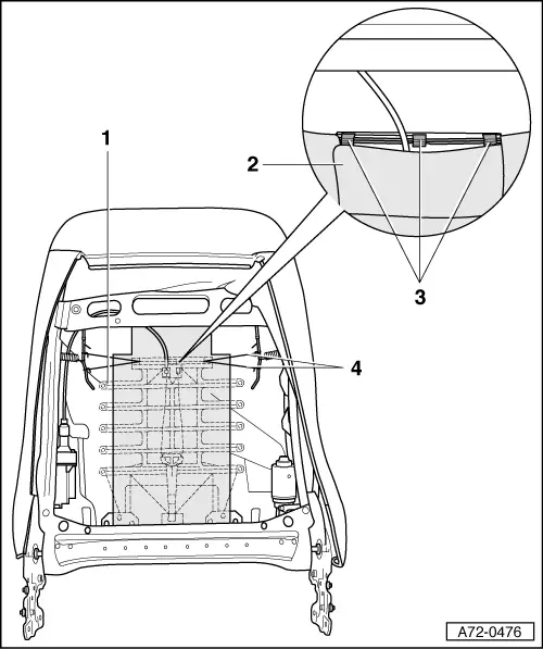 Audi Manuals > A4 Mk1 > Body > General Body Assembly, Interior