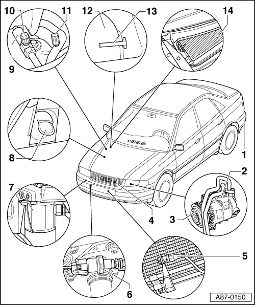 Audi Service and Repair Manuals > A4 Mk1 > Heating