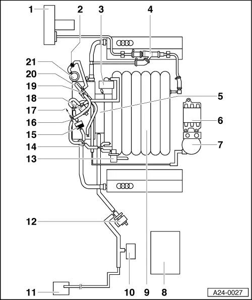 Audi Service and Repair Manuals > A4 Mk1 > Power unit MPI
