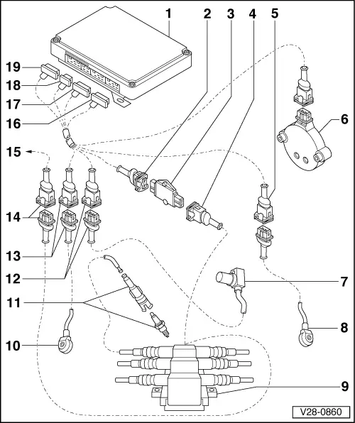 Audi Service and Repair Manuals > A4 Mk1 > Power unit MPI