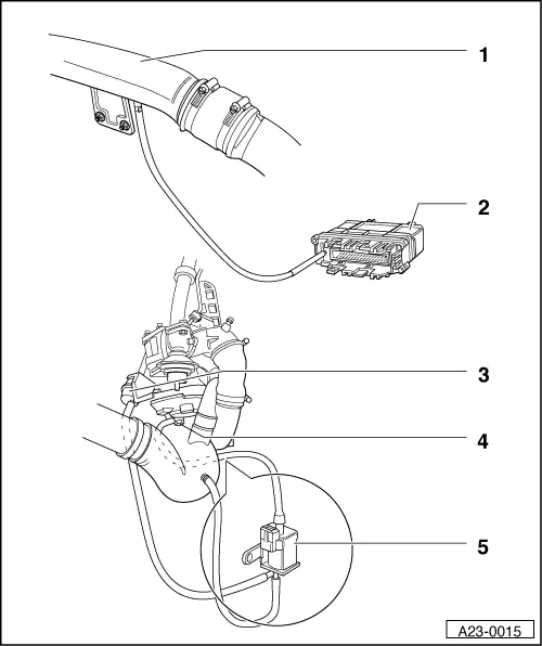 Audi Workshop Manuals > A4 Mk1 > Power unit > #Diesel direct injection
