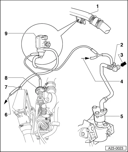 Audi Workshop Manuals Mk1 Power Unit Diesel Direct Injection And Glow Plug System 4 Cyl 06 97 Fuel Preparation System Diesel Injection Testing Exhaust Gas Recirculation Vacuum System Diagram