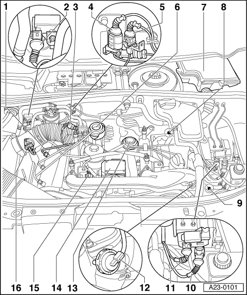 Audi Service and Repair Manuals > A4 Mk1 > Power unit TDI