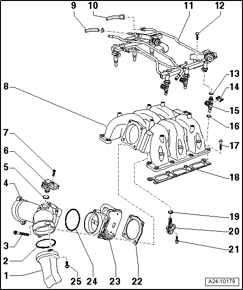 Audi Workshop Service and Repair Manuals > A4 Mk1 > Power unit | 6 ...