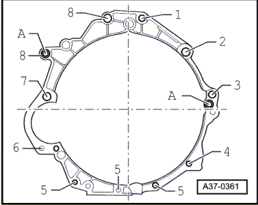 Audi Workshop Manuals > A4 Mk1 > Power transmission > Automatic Gearbox