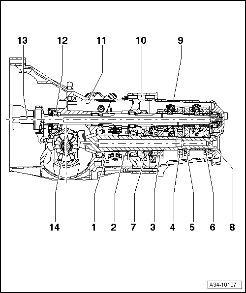 Audi Service and Repair Manuals > A4 Mk2 > Power transmission