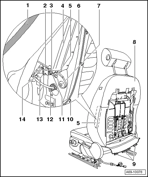 Audi Service and Repair Manuals > A4 Mk2 > Body General body