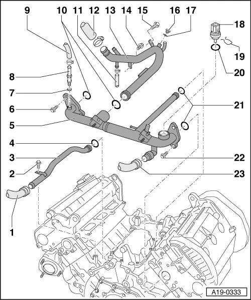 Audi Service and Repair Manuals > A4 Mk2 > Power unit 6
