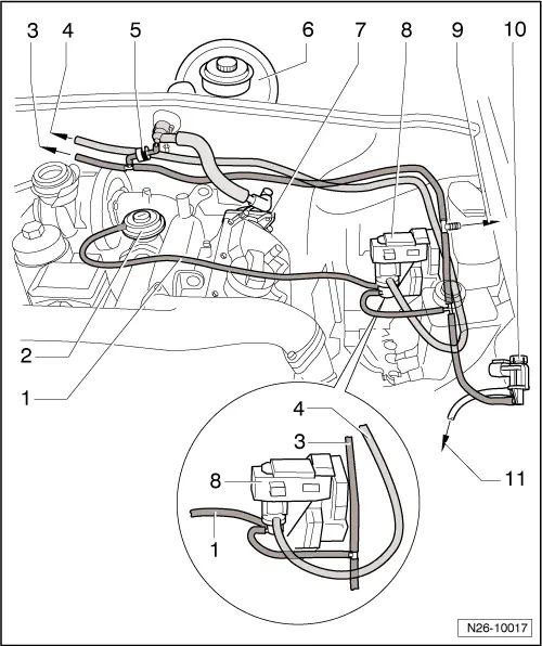 Audi Service and Repair Manuals > A4 Mk2 > Power unit 6cylinder diesel direct