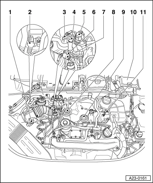Audi Workshop Manuals > A4 Mk2 > Power unit > TDI injection and glow ...