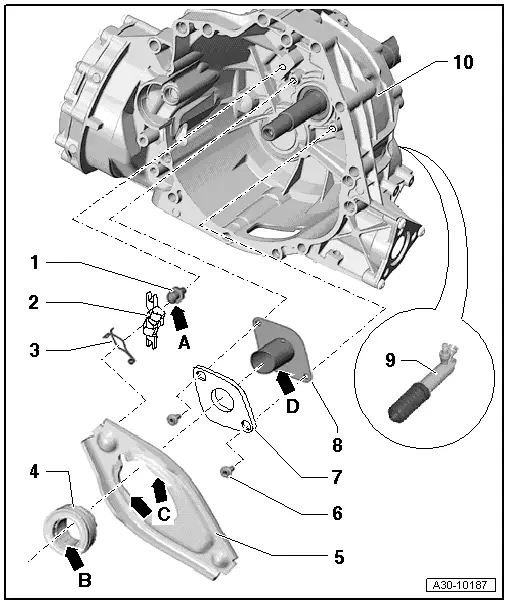 Audi Manuals > A4 Mk3 > Power transmission > Servicing 6speed
