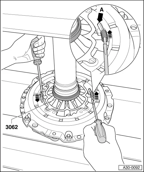 Audi Manuals > A4 Mk3 > Power transmission > Servicing 6speed