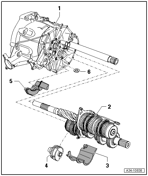 Audi Manuals > A4 Mk3 > Power transmission > Servicing 6speed