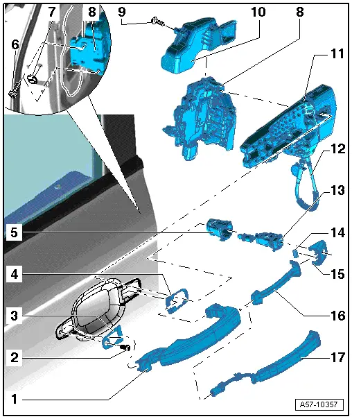 Audi Manuals > A4 Mk3 > Body > General body repairs, exterior
