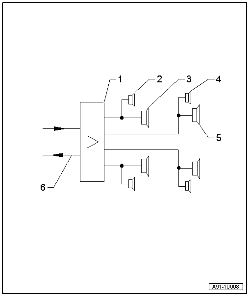 Audi Manuals > A4 Mk3 > Vehicle electrics > Communication > Infotainment > Sound