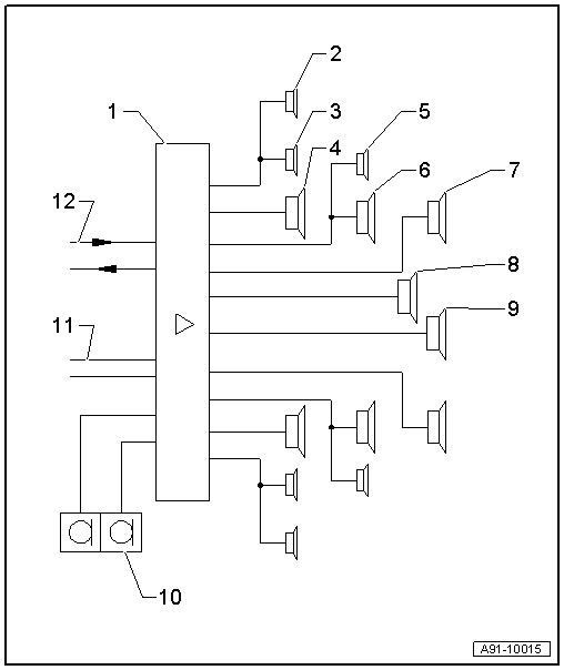 Audi Manuals > A4 Mk3 > Vehicle electrics > Communication > Infotainment > Sound