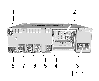 A91-11808