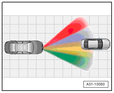 A01-10060