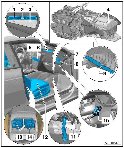 Audi Service and Repair Manuals > A4 Mk3 > Heating, ventilation, air conditioning