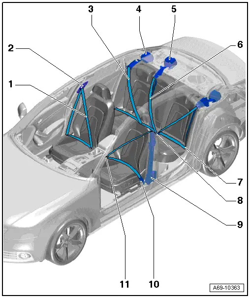 Audi Service and Repair Manuals > A4 Mk3 > Body General body