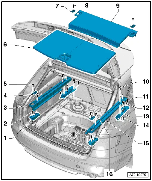 Audi Service and Repair Manuals > A4 Mk3 > Body General body
