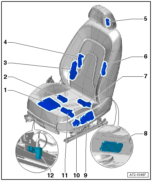 Audi Service and Repair Manuals > A4 Mk3 > Body General body