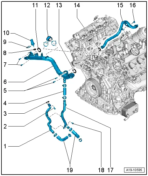 Audi Service and Repair Manuals > A4 Mk3 > Power unit 6