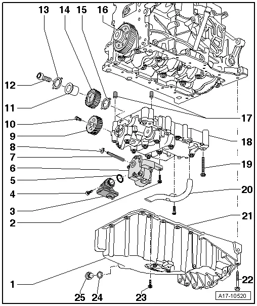 Audi Service and Repair Manuals > A4 Mk3 > Power unit 4cylinder TDI engine (2.0 ltr
