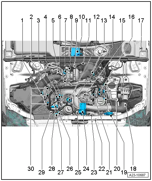 Audi Service and Repair Manuals > A4 Mk3 > Power unit TDI